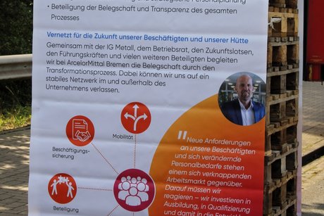 Stahl auf Zukunftskurs