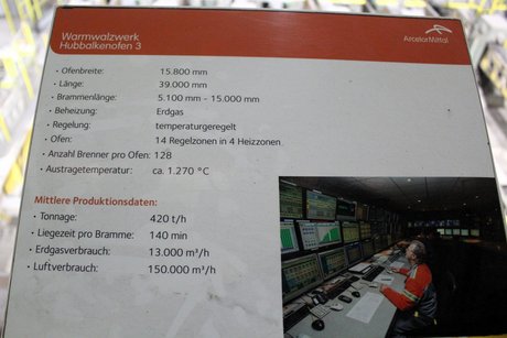 Warmwalzwerk